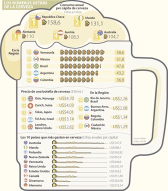 cerveza0925-1000