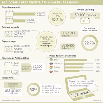 elearning0925-1000