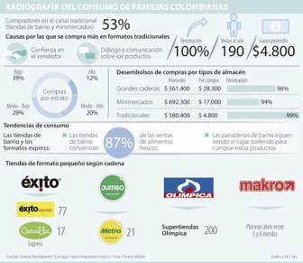 mercado0925-1000