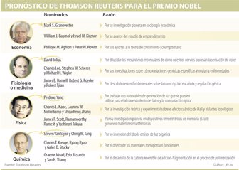 reuters0926-1000