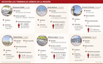 terminales0926-1000