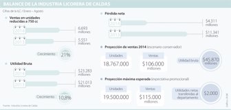 licorera0926-1000