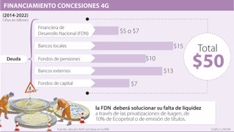 concesiones1002-1000