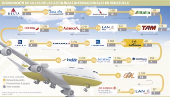 aerolineas1002-1000