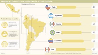 chile1003-1000