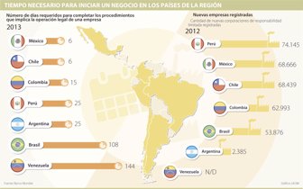 negocio1006-1000