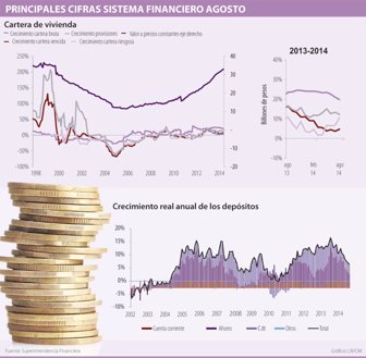 ahorro1007-1000