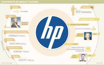 hp1007-1000