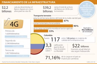 bancoagr1010-1000