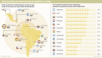 patentes1016-1000