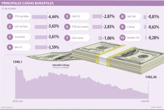 petroleo1016-1000