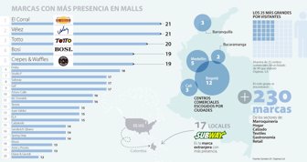 marcas1020-1000