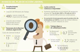 accionlab1020-1000