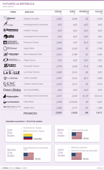 dolar1020-1000