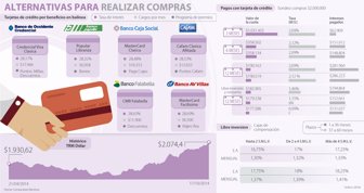 regalosnva1020-100