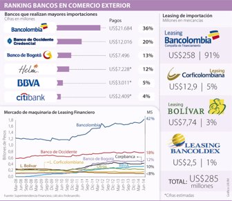 bancos1024-1000