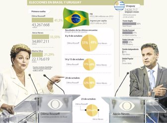 elecciones1024-1000