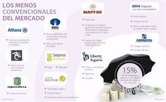 seguros1027-1000