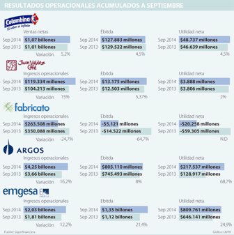 utilidades1029-1000
