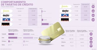 tarjetas1030-1000