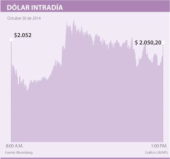 dolar1031-1000