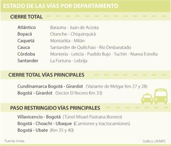vias1101-1000