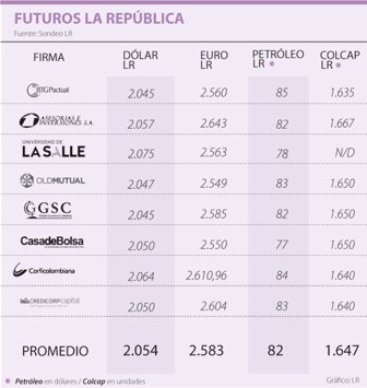 dolar1104-1000