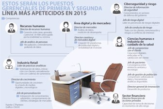 sectores1104-1000