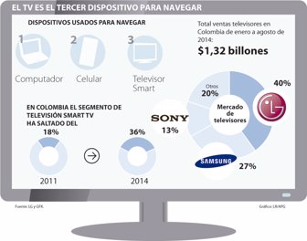 internet1105-1000