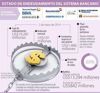 bancos1110-1000