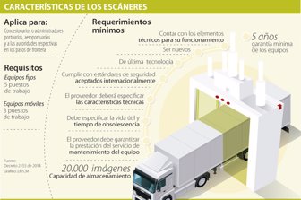 scanner1110-1000
