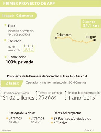 ibague1111-1000