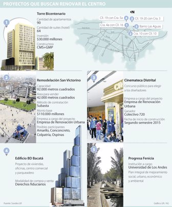 proyectos1112-1000