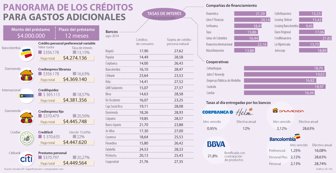 tasas112-1000