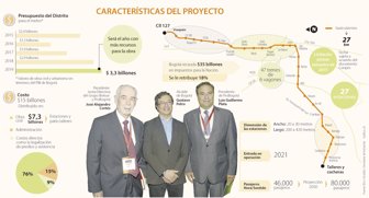 empresarios1114-1000