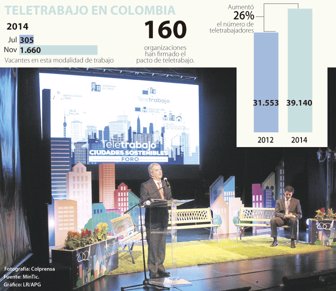 teletrabajo1118-1000