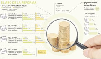 reforma1121-1000
