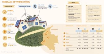 vivienda1121-1000