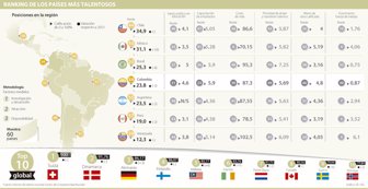 colombia1122-1000