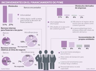 pyme1126-1000