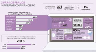 fraude1126-1000
