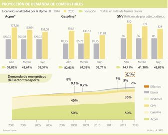 combustibles1126-1000
