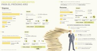 impuestos1126-1000