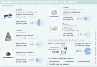 papel1126-1000