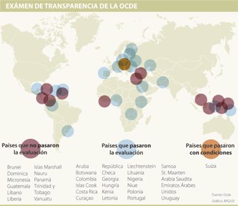 ocde1128-1000