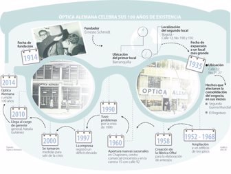 optica1202-1000