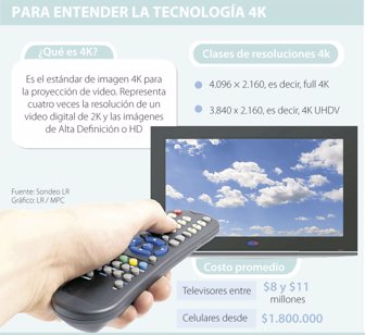 televisores1203-1000