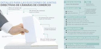 camaras1203-1000