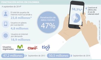 movil1204-1000