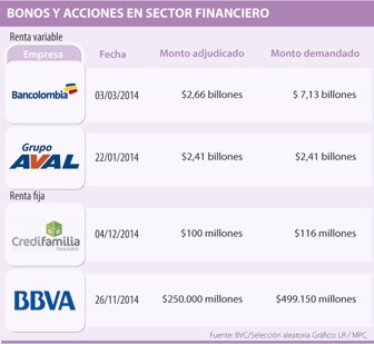bonos1209-1000